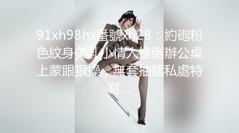 91xh98hx番號xh28：約砲粉色紋身美乳小情人推倒辦公桌上蒙眼狠操，無套抽插私處特寫…