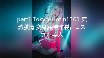 part1 Tokyo-Hot n1361 東熱激情 変身願望炸裂！コスプレ美人